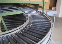 Rollenbahnkuven und Gurtbahnkurven Rollenbahnkuven und Gurtbahnkurven